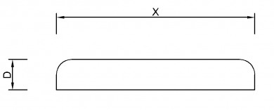 Прав обикновен перваз 