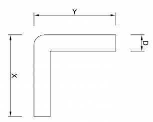 Ъглов профил 