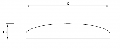 Заоблен обикновен перваз 